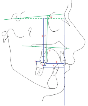 mdpi